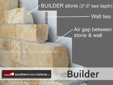 Builder Stone application, how to install builder stone